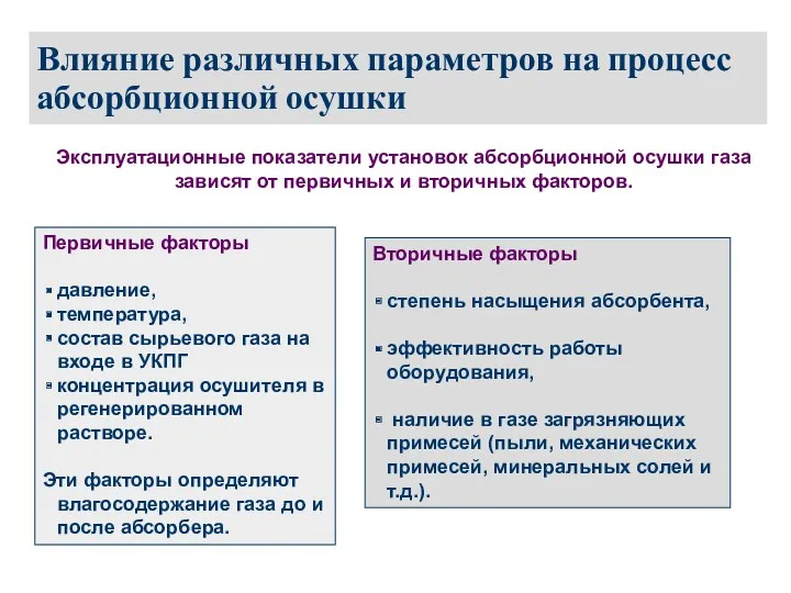 Влияние различных параметров на процесс абсорбционной осушки Эксплуатационные показатели установок