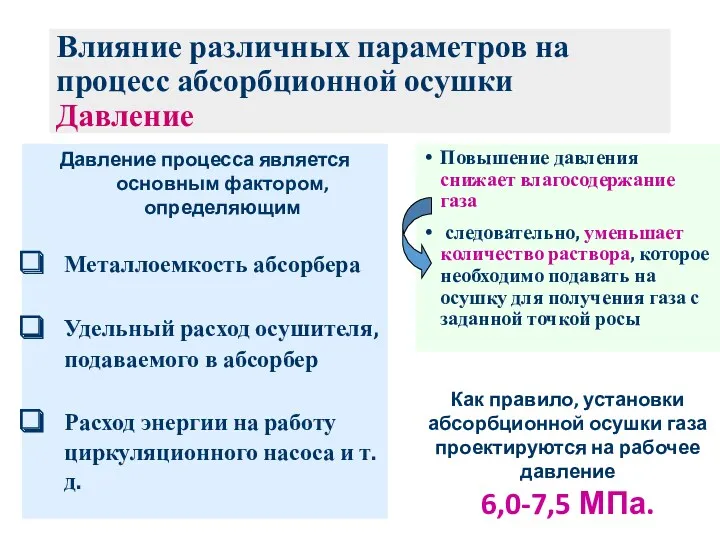 Влияние различных параметров на процесс абсорбционной осушки Давление Давление процесса