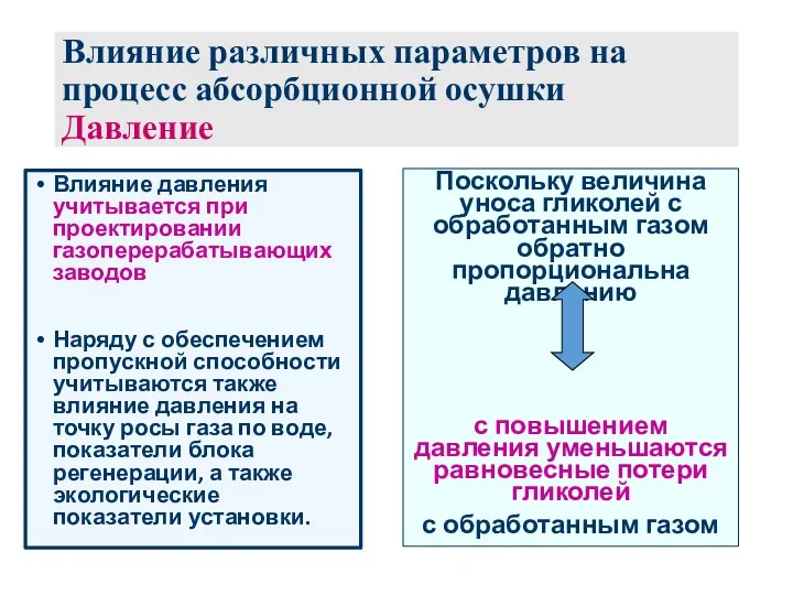 Влияние различных параметров на процесс абсорбционной осушки Давление Влияние давления