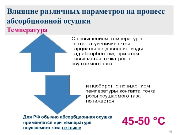 Влияние различных параметров на процесс абсорбционной осушки Температура Для РФ