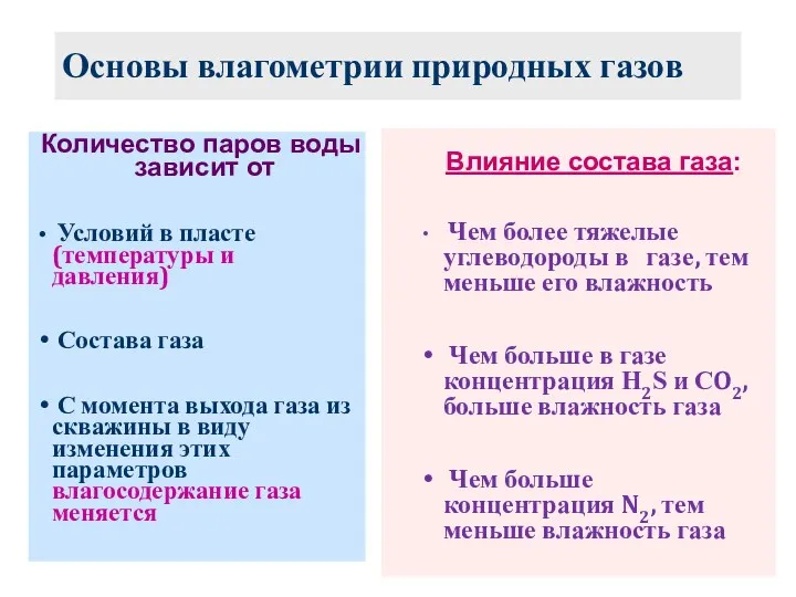 Основы влагометрии природных газов Влияние состава газа: Чем более тяжелые