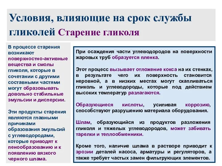 Условия, влияющие на срок службы гликолей Старение гликоля В процессе