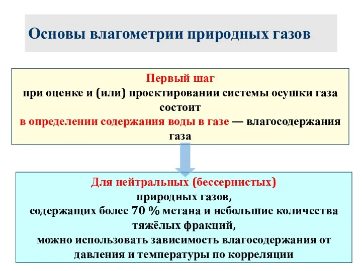 Основы влагометрии природных газов Первый шаг при оценке и (или)