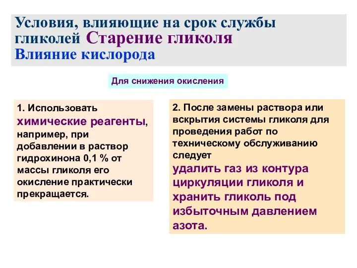 Условия, влияющие на срок службы гликолей Старение гликоля Влияние кислорода