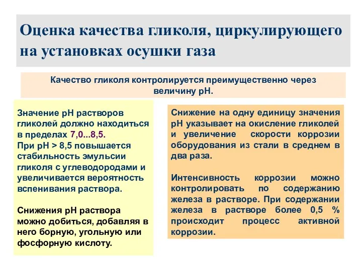 Оценка качества гликоля, циркулирующего на установках осушки газа Качество гликоля