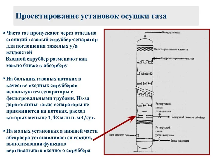 Проектирование установок осушки газа Часто газ пропускают через отдельно стоящий