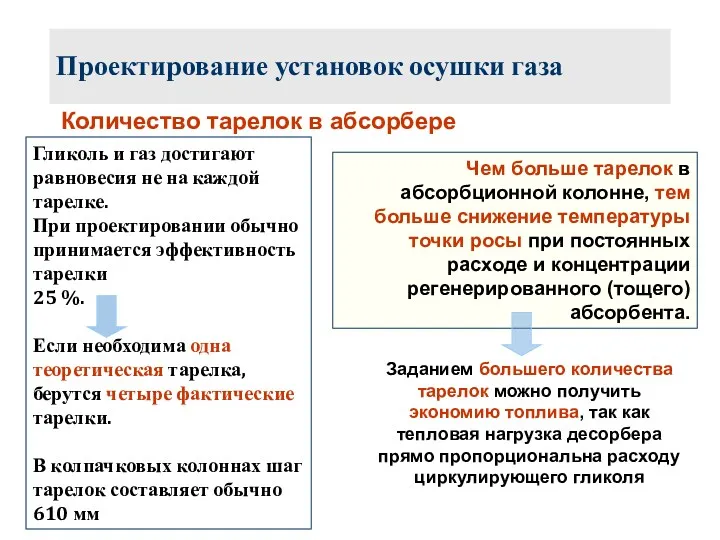 Проектирование установок осушки газа Количество тарелок в абсорбере Гликоль и