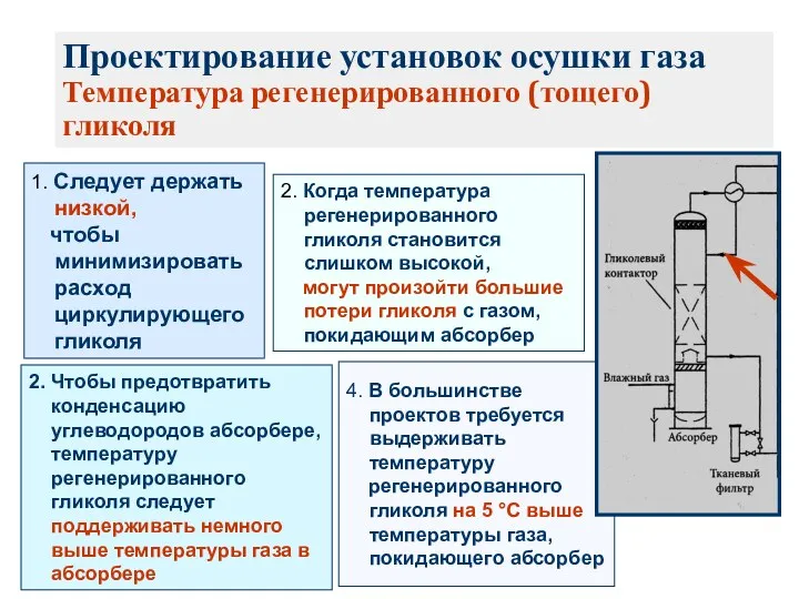 Проектирование установок осушки газа Температура регенерированного (тощего) гликоля 1. Следует