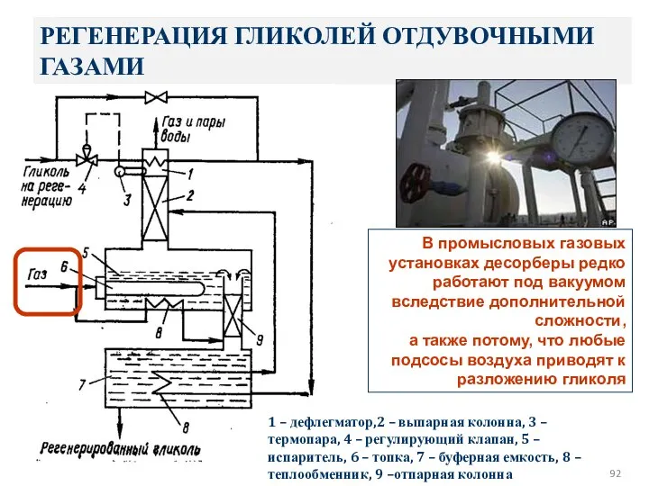 РЕГЕНЕРАЦИЯ ГЛИКОЛЕЙ ОТДУВОЧНЫМИ ГАЗАМИ 1 – дефлегматор,2 – выпарная колонна,