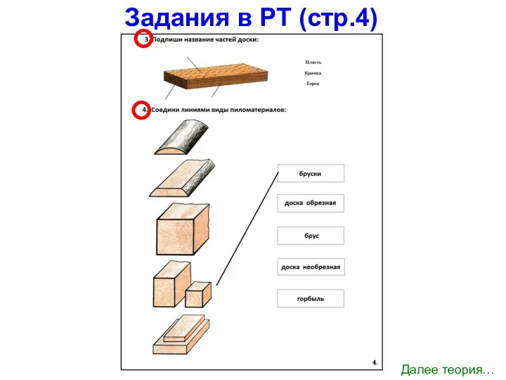 Задания в РТ (стр.4) Далее теория…