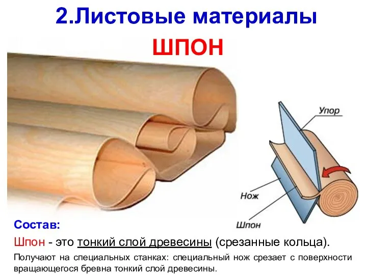 2.Листовые материалы ШПОН Шпон - это тонкий слой древесины (срезанные
