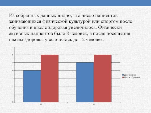 Из собранных данных видно, что число пациентов занимающихся физической культурой