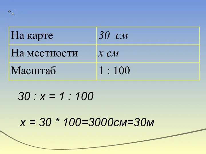 30 : х = 1 : 100 х = 30 * 100=3000см=30м