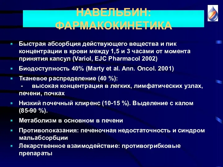 Быстрая абсорбция действующего вещества и пик концентрации в крови между 1,5 и 3