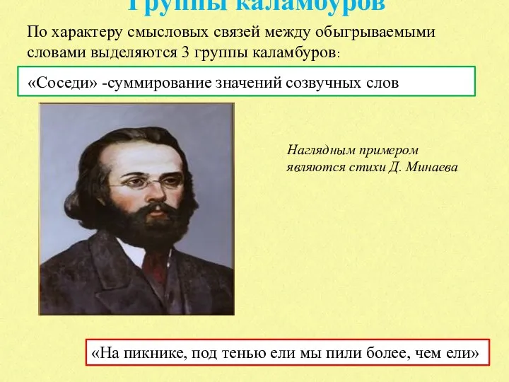 Группы каламбуров По характеру смысловых связей между обыгрываемыми словами выделяются