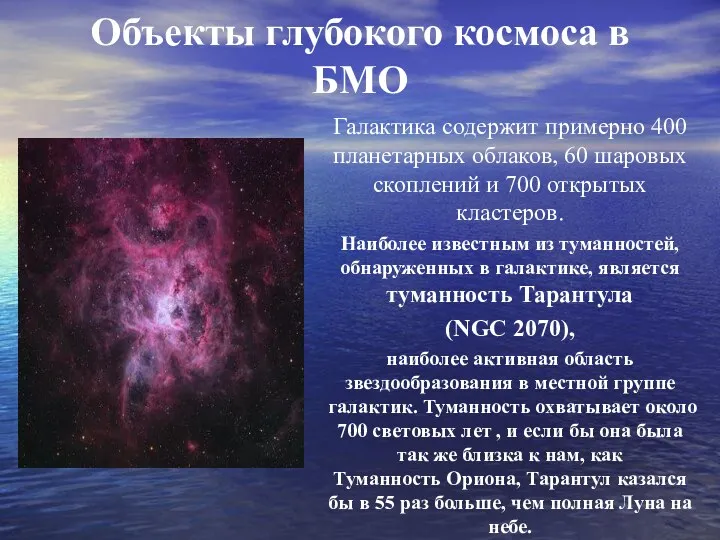 Объекты глубокого космоса в БМО Галактика содержит примерно 400 планетарных