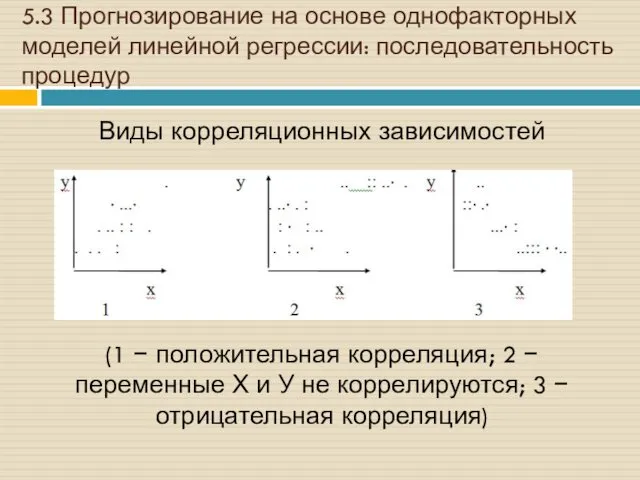 5.3 Прогнозирование на основе однофакторных моделей линейной регрессии: последовательность процедур