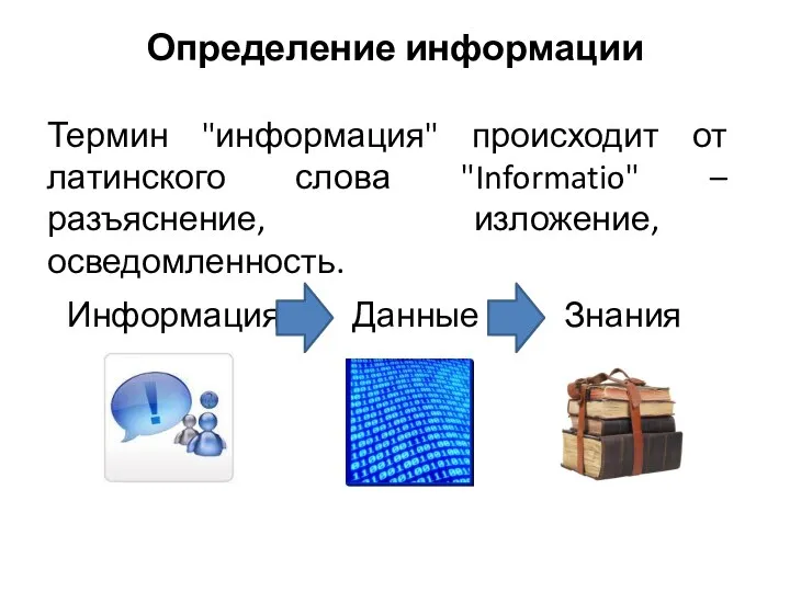 Термин "информация" происходит от латинского слова "Informatio" – разъяснение, изложение, осведомленность. Информация Данные Знания Определение информации