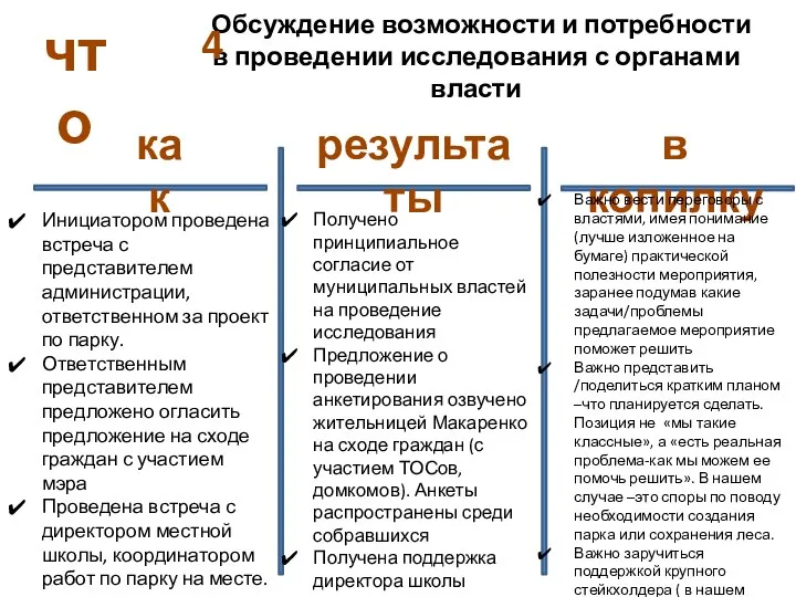 Обсуждение возможности и потребности в проведении исследования с органами власти