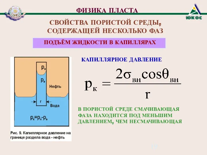 ФИЗИКА ПЛАСТА СВОЙСТВА ПОРИСТОЙ СРЕДЫ, СОДЕРЖАЩЕЙ НЕСКОЛЬКО ФАЗ ПОДЪЁМ ЖИДКОСТИ