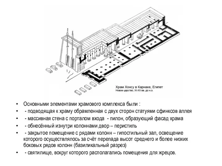 Основными элементами храмового комплекса были : - подводящая к храму