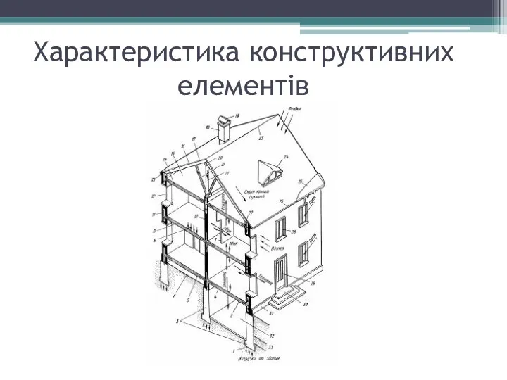 Характеристика конструктивних елементів