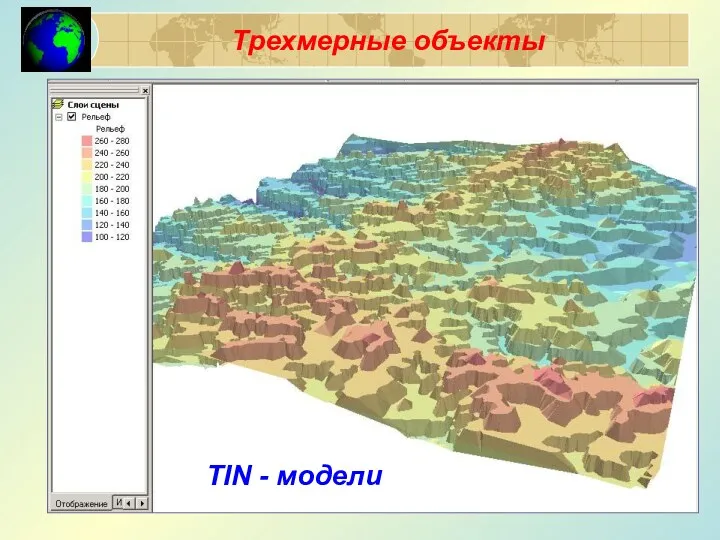 TIN - модели Трехмерные объекты