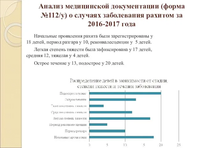 Анализ медицинской документации (форма №112/у) о случаях заболевания рахитом за