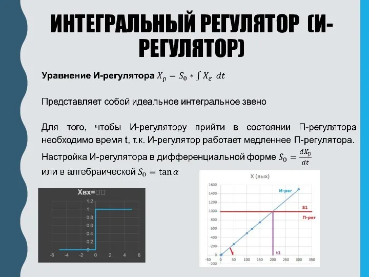 ИНТЕГРАЛЬНЫЙ РЕГУЛЯТОР (И-РЕГУЛЯТОР)