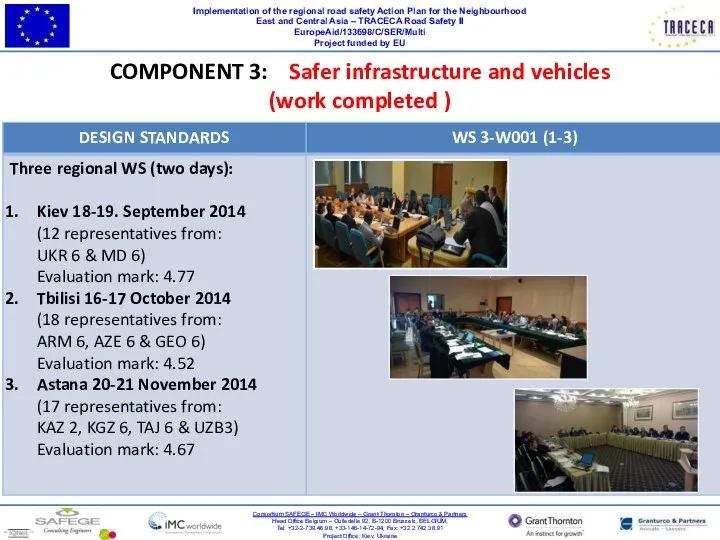 Implementation of the regional road safety Action Plan for the