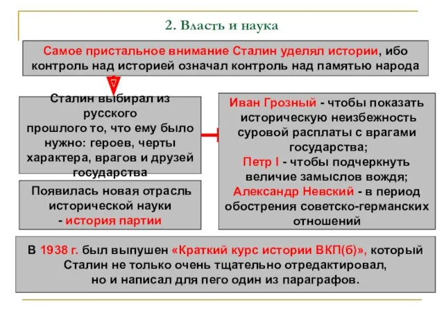 2. Власть и наука Самое пристальное внимание Сталин уделял истории,