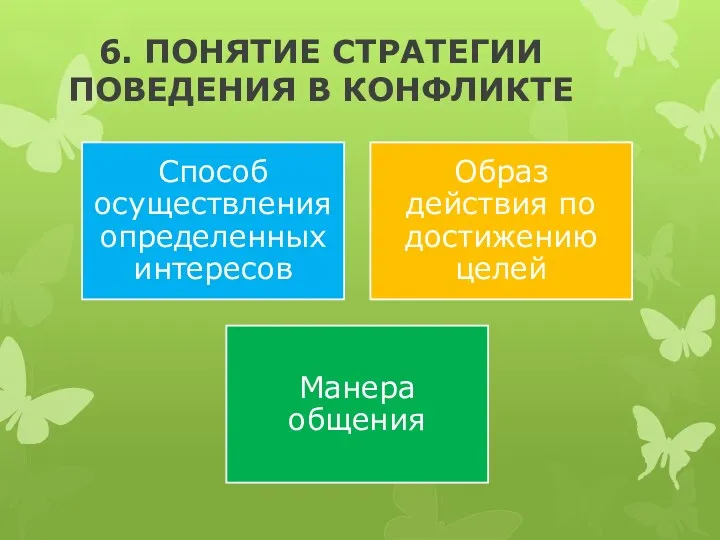 6. ПОНЯТИЕ СТРАТЕГИИ ПОВЕДЕНИЯ В КОНФЛИКТЕ