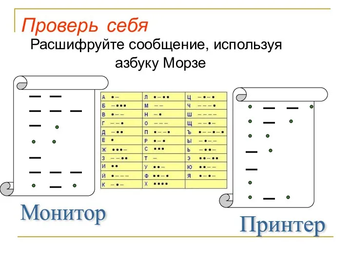 Проверь себя Расшифруйте сообщение, используя азбуку Морзе Монитор Принтер