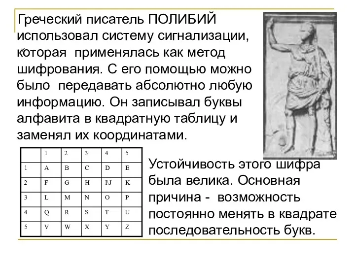 Z Греческий писатель ПОЛИБИЙ использовал систему сигнализации, которая применялась как