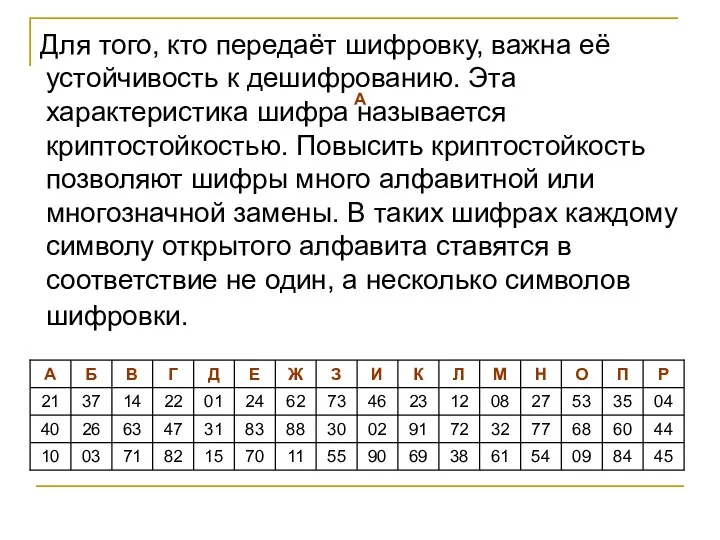 А Для того, кто передаёт шифровку, важна её устойчивость к