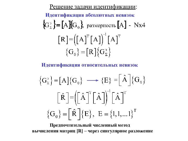 Решение задачи идентификации: Идентификация абсолютных невязок Идентификация относительных невязок Предпочтительный