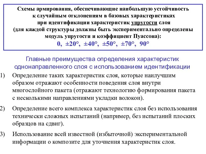 Главные преимущества определения характеристик однонаправленного слоя с использованием идентификации Определение