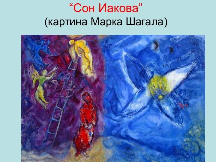 “Сон Иакова” (картина Марка Шагала)
