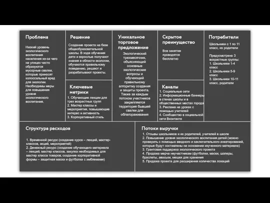 Низкий уровень экологического воспитания населения из-за чего на улицах часто