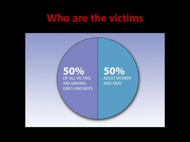 Who are the victims