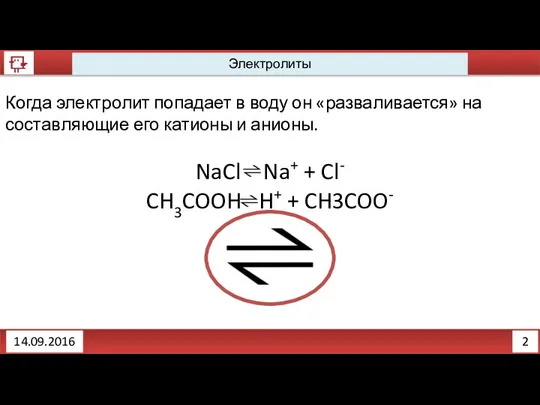 2 Электролиты 14.09.2016 Когда электролит попадает в воду он «разваливается»