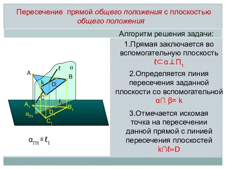 Алгоритм решения задачи: A1 C1 B1 A D1 1.Прямая заключается