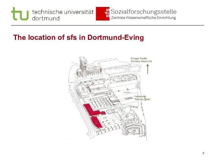 The location of sfs in Dortmund-Eving