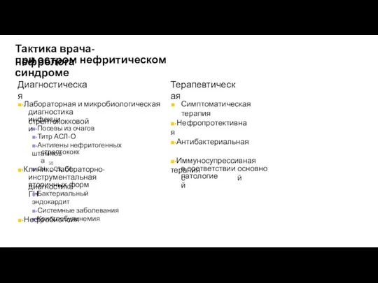 Тактика врача-нефролога при остром нефритическом синдроме Диагностическая ■▪Лабораторная и микробиологическая ■ диагностика стрептококковой