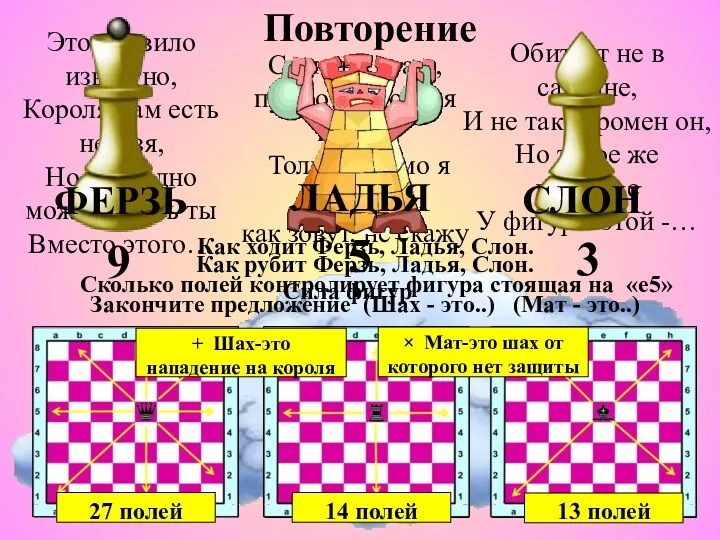 Повторение Обитает не в саванне, И не так огромен он,