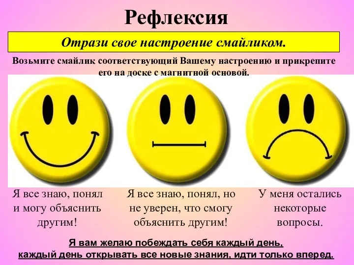 Отрази свое настроение смайликом. Рефлексия Возьмите смайлик соответствующий Вашему настроению