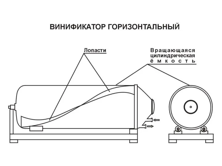 07/31/2023 ЕСЛИ ВАША ЦЕЛЬ КАЧЕСТВО Рисунок горизонтального