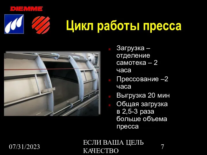 07/31/2023 ЕСЛИ ВАША ЦЕЛЬ КАЧЕСТВО Цикл работы пресса Загрузка –отделение самотека – 2