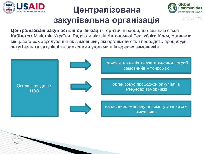 Централізована закупівельна організація Централізовані закупівельні організації - юридичні особи, що