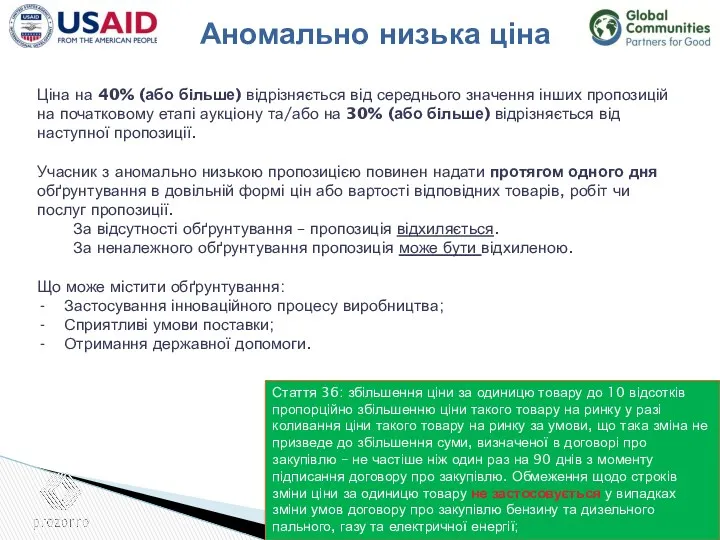 Аномально низька ціна Ціна на 40% (або більше) відрізняється від